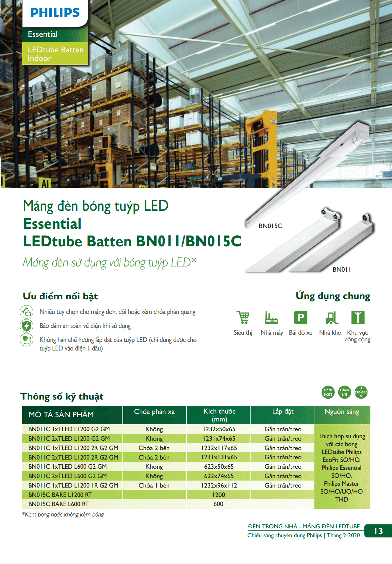 Danh mục sản phẩm đèn led Philips